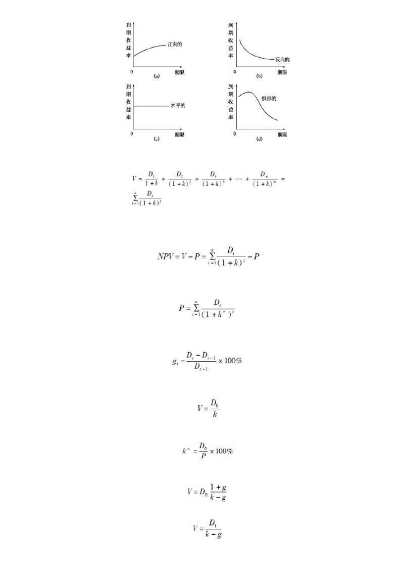 图 1 债券收益率曲线的四种基本类型 15.股票贴