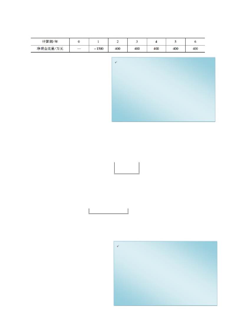 编制招标控制价、投标报价、计算工程量、支付